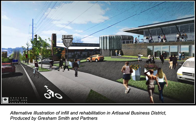 Alternative illustration of infill and rehabilitation in Artisinal Business District, Produced by Gresham Smith and Partners.